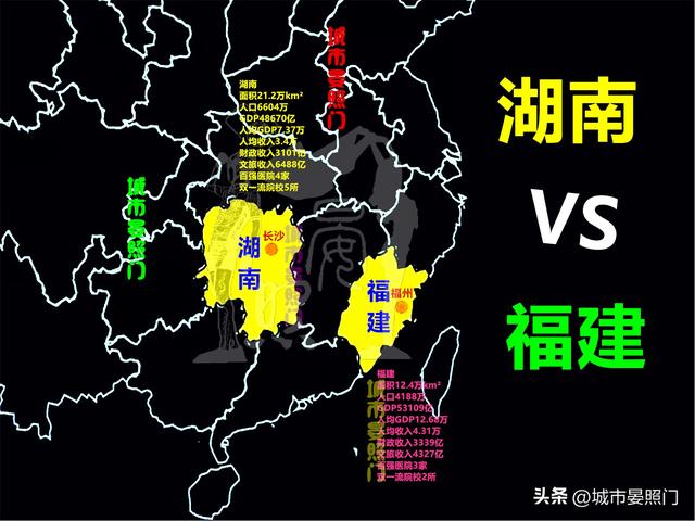 综合实力对比，人口少2400万的福建，惜败于湖南-1.jpg