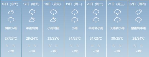 多地有大暴雨！福建进入“龙舟水”盛期，未来天气……-15.jpg