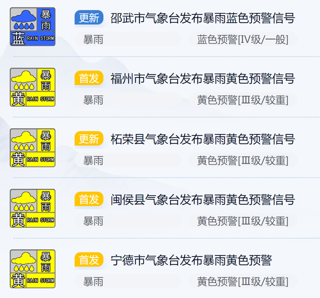 福建人注意！暴雨警报继续！-4.jpg