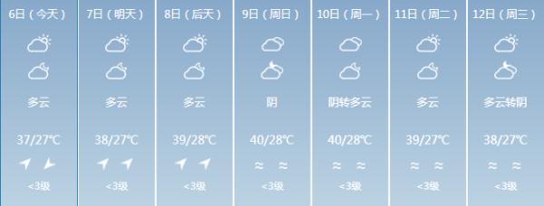 热热热！今年第一个40℃要来了！福建紧急预警！-10.jpg
