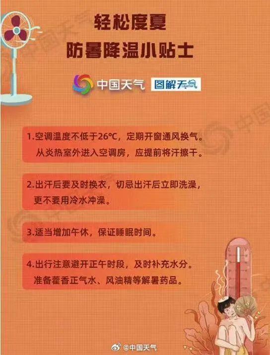 热热热！今年第一个40℃要来了！福建紧急预警！-8.jpg