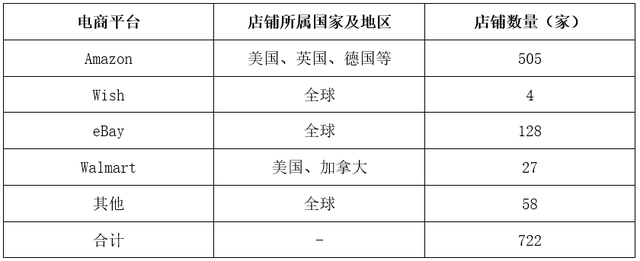 风云闽商 | 70后福建兄弟，拿下广东A股“跨境电商第一股”-6.jpg