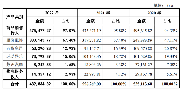 风云闽商 | 70后福建兄弟，拿下广东A股“跨境电商第一股”-7.jpg