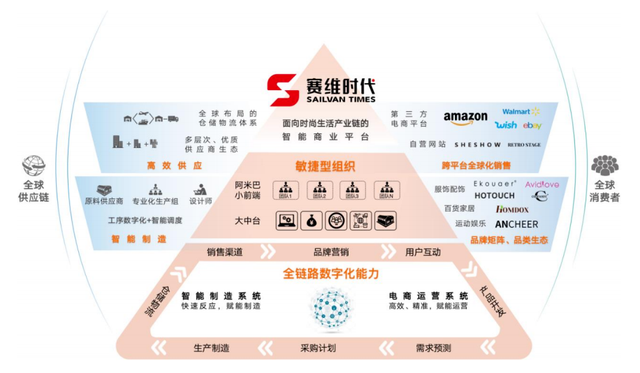风云闽商 | 70后福建兄弟，拿下广东A股“跨境电商第一股”-8.jpg
