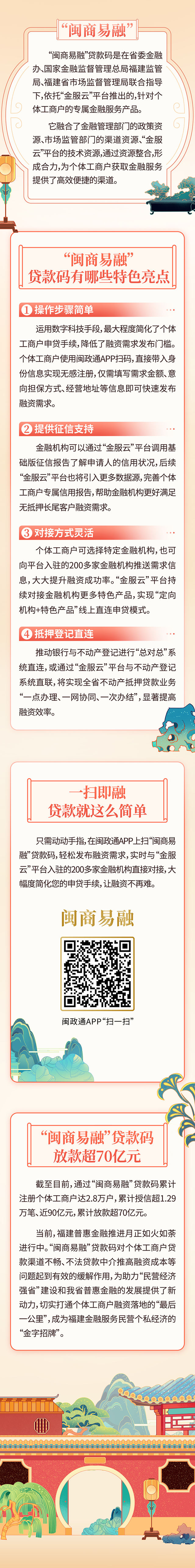 福建金融创新成果展⑫丨闽商易融 一扫就贷-2.jpg